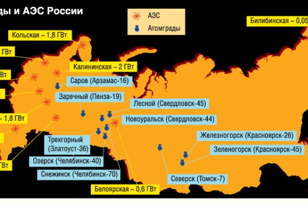 Кракен рабочая ссылка на официальный магазин