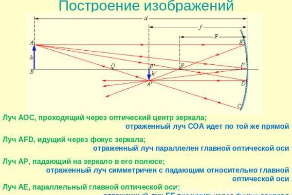 Кракен маркетплейс ссылка